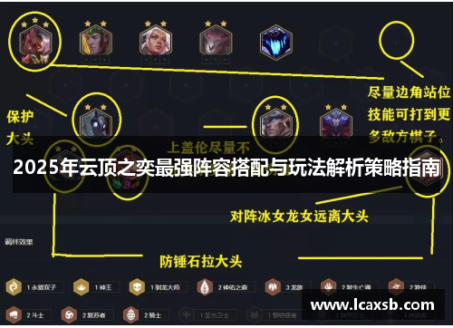 2025年云顶之奕最强阵容搭配与玩法解析策略指南 2025年云顶之奕最强阵容搭配与玩法解析策略指南