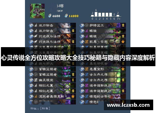 心灵传说全方位攻略攻略大全技巧秘籍与隐藏内容深度解析 心灵传说全方位攻略攻略大全技巧秘籍与隐藏内容深度解析